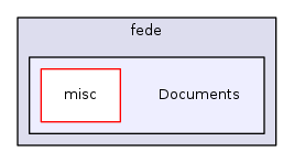 Documents