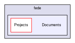 Documents